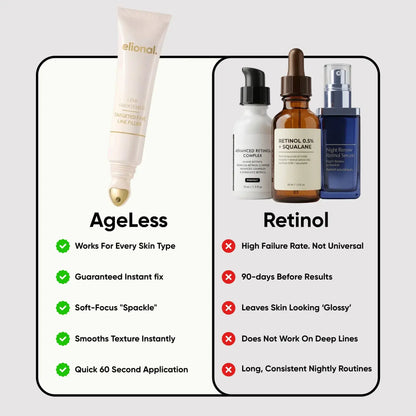AgeLess - Instant Fine Line & Wrinkle Eraser
