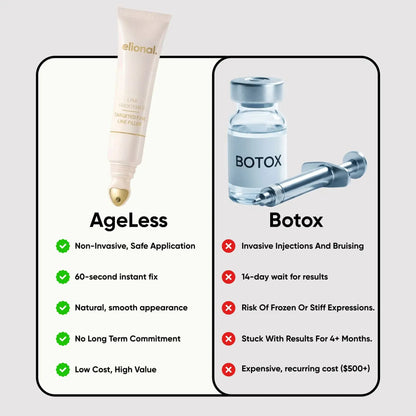 AgeLess - Instant Fine Line & Wrinkle Eraser