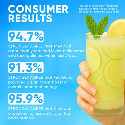FeelGood Cortisol Balancing Drink Mix