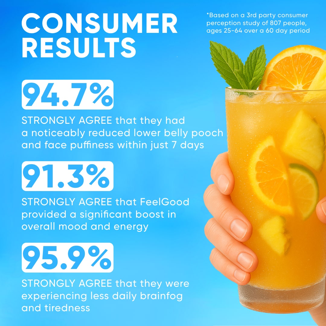 FeelGood Cortisol Balancing Drink Mix