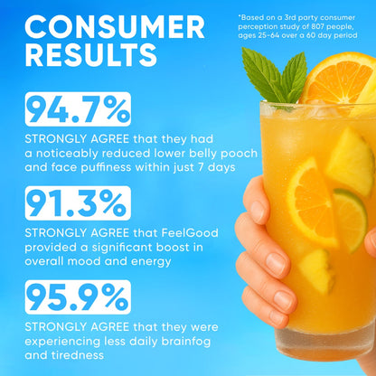 FeelGood Cortisol Balancing Drink Mix